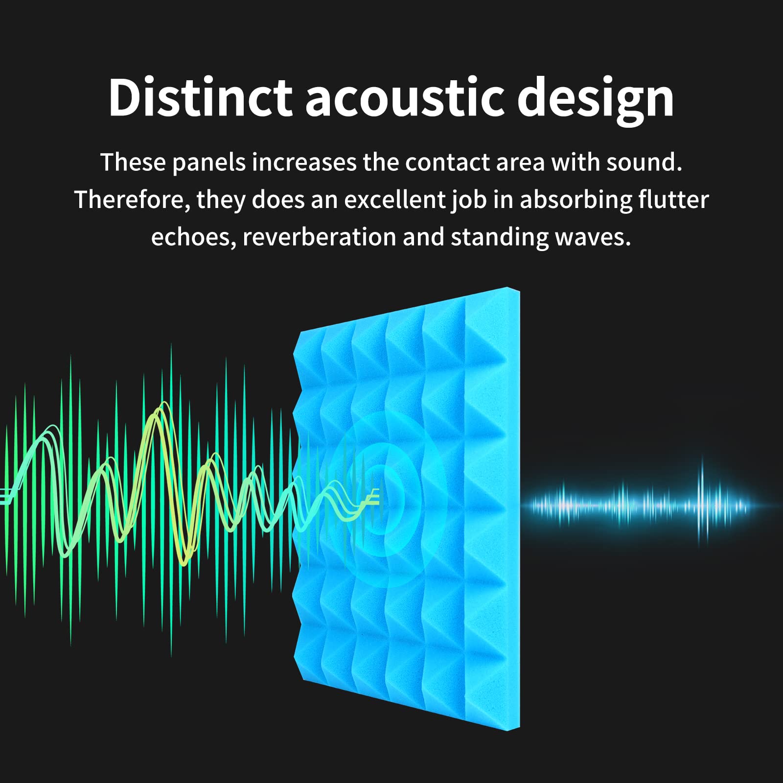 Musfunny Sound Proof Acoustic Foam Panels, 12 Pcs 2 '' x 12 '' x 12 '' Acoustic Panels Sound Absorbing Wall Panels for Studio Re